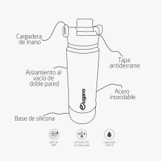 Botella Frost 720 ml